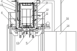 高温氢气烧结炉