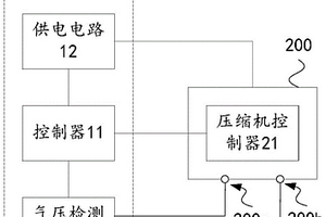 电动压缩机检测设备