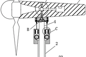 防止风力过大导致支杆折断的风能发电杆