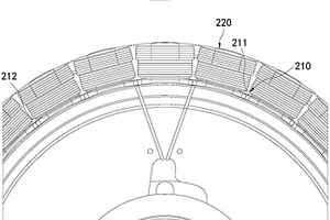 电机绕组、轮毂电机和电动汽车