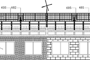 生态环保能源综合建筑大楼