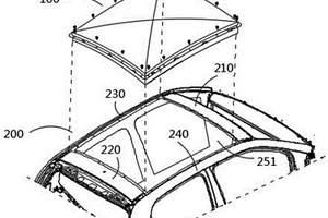安装于汽车顶盖的电池包