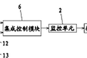 太阳能室内监控装置