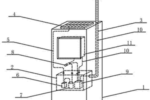 太阳能噪声测报装置