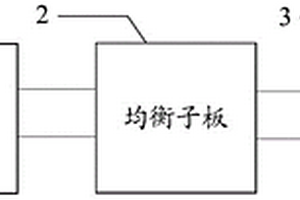 电芯模块控制单元