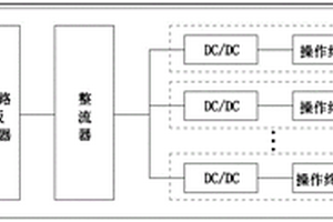 千伏移动变电站