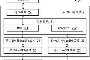 具备通路诊断功能的isoSPI通信系统