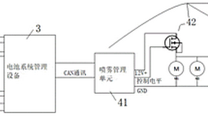 电池包冷却装置及车辆