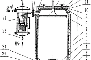 户用生物质气化炉
