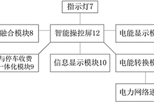 新型充电桩