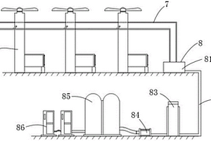 通过直流风力发电进行制氢、加氢的装置