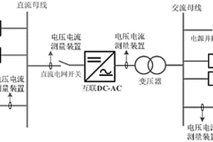 可配置多分布式储能的灵活系统