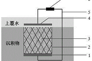 具有较高产电性能的沉积物微生物燃料电池