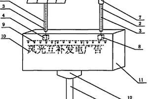 风电与光伏发电互补的独立照明广告灯箱的旋转展示装置