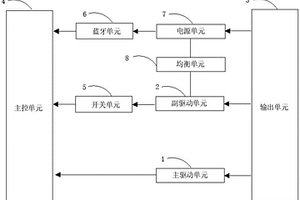 诊断测试装置及系统