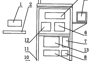 教学用太阳能供电演示装置