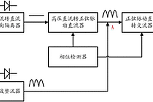 单向交流并网发电系统