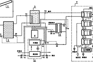太阳能热泵联合空调海水淡化系统