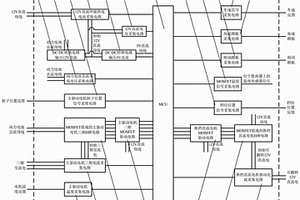 短途纯电动车一体化控制器