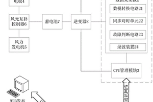 配电网故障行波定位系统