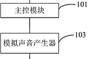 车辆及声音提醒电路