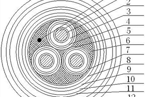 水底光电复合中压电力电缆