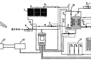 太阳能风能边海防供暖保障系统