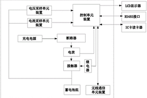 交流充电桩