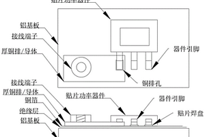 铝基材线路板实现增大电流能力的方法