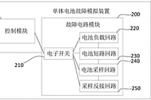 单体电池故障模拟装置