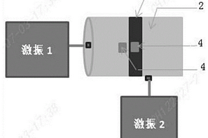 汽车电子水泵橡胶衬套隔振量测试方法