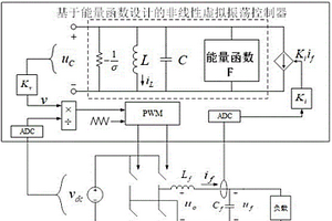 单相变流器的非线性虚拟振荡器能量成型控制方法