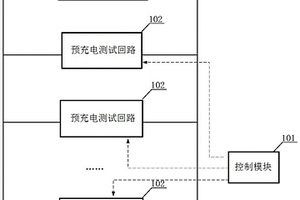电池包的预充电测试电路及方法