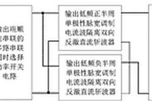 串联同时供电隔离反激直流斩波型单级多输入逆变器