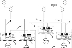 基于公共连接单元的多微网柔性互联结构