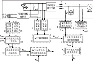 光储联合并网系统及其控制方法