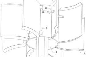 自然风能开采用全方位转换发电设备