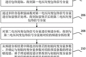 电压闪变参数识别方法、装置、计算机设备和存储介质