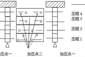 芳纶无纺纸生产工艺