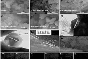 钒位铜掺杂复合碳纳米管的磷酸钒钠电极材料及其制备方法和应用