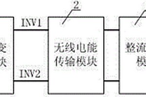 基于无线电能传输的类LLC电路