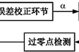 双凸极无刷直流电动机的电流同步控制方法