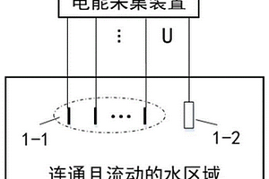 基于金属氧化物的流动水能发电收集方法及装置