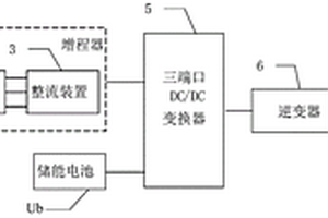 基于三端口DC/DC变换器的增程式电动汽车功率分配装置