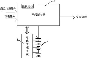 不间断电源、电池管理系统及不间断供电系统