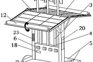 风光互补发电的轮载式移动电站