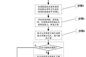 计及关键断面限额约束的负荷恢复能力在线估算方法