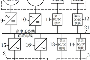 能源勘探防爆微电网系统