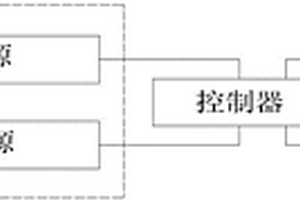 测试光伏旁路二极管正反向转换能力的系统及测试方法