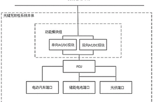 光储充放检系统及其使用方法